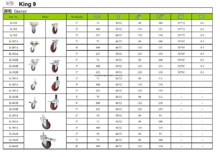 PU Caster Wheel For Trolley