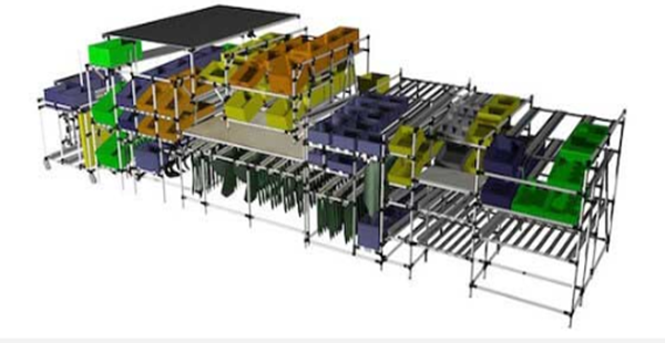 Several Benefits Of Pipe Rack System