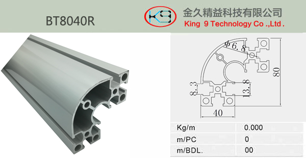 Industrial Aluminum Profile