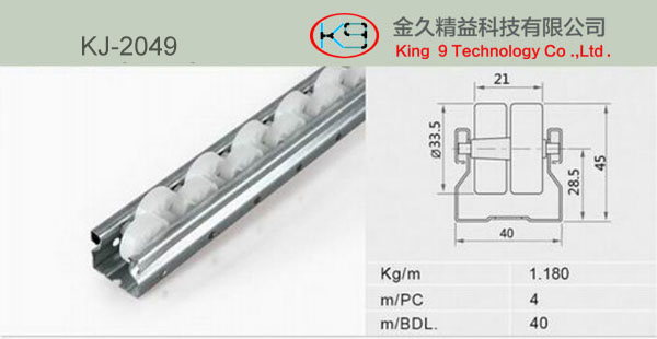 Cross roller track (KJ-2049)